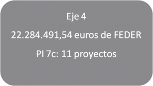 EJE 4_poctefaweb