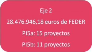 EJE2_poctefaweb