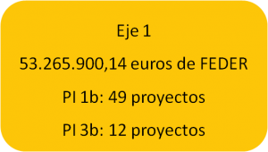 EJE1_poctefaweb