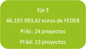 EJE3_poctefaweb